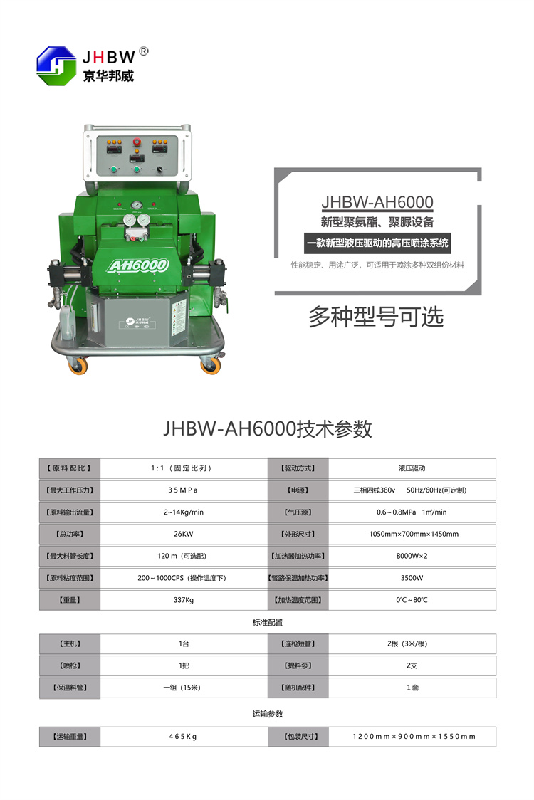聚脲噴涂機
