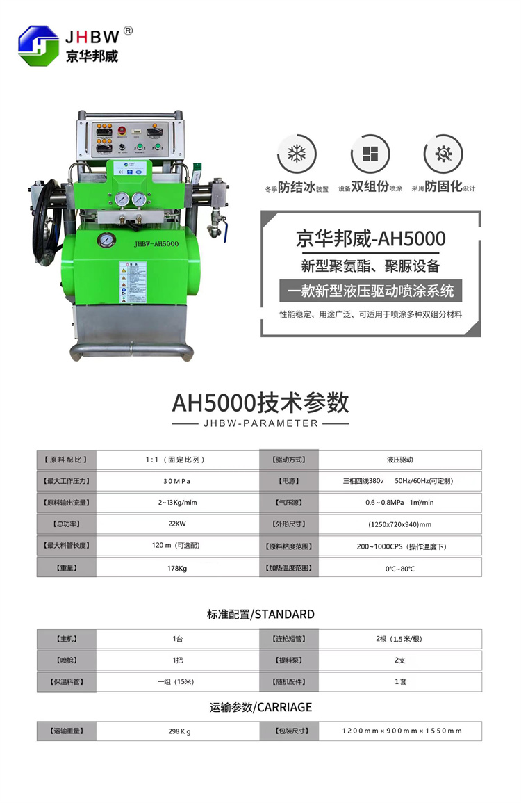 聚氨酯噴涂機